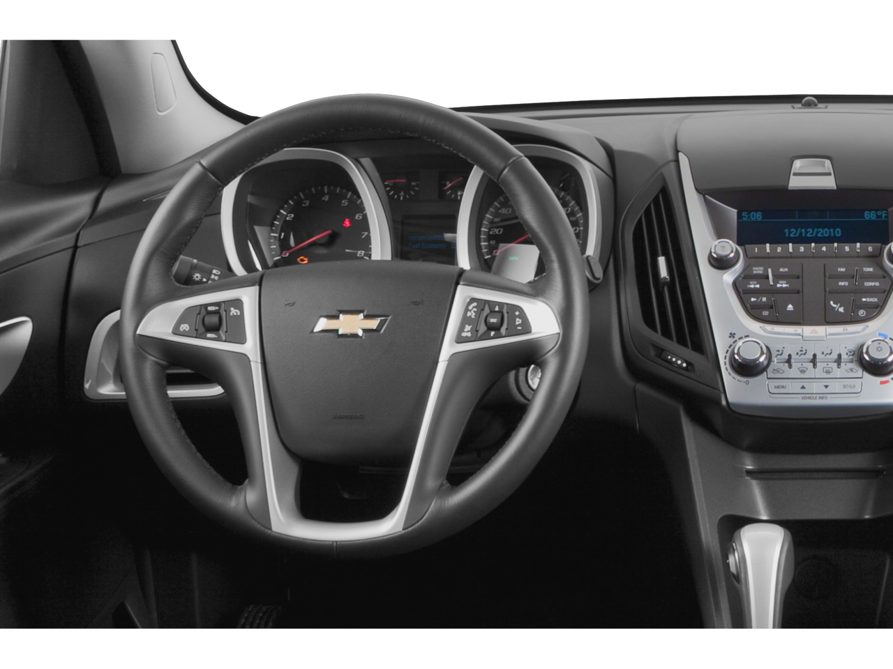 2015 Chevrolet Equinox AWD LTZ
