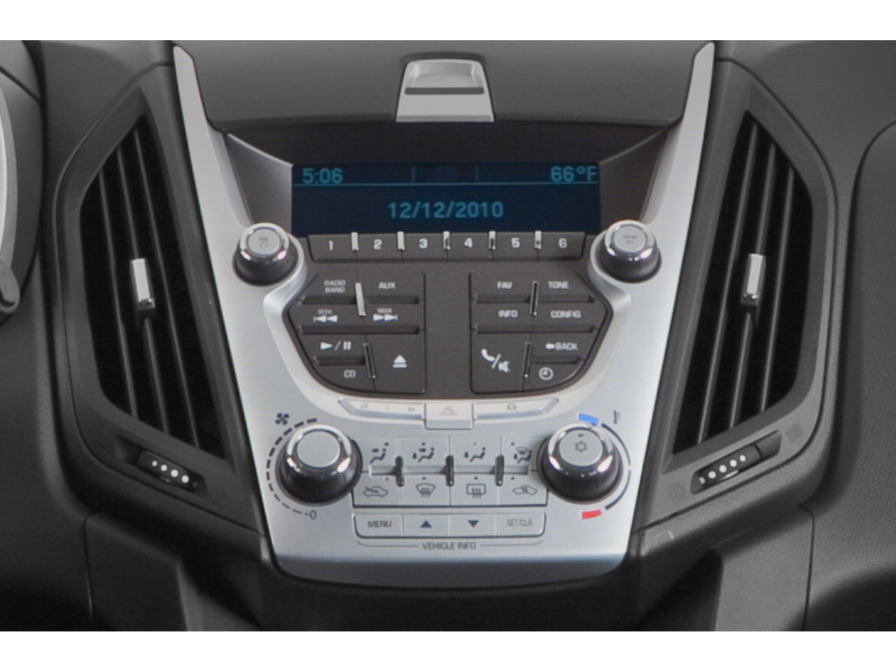 2015 Chevrolet Equinox AWD LTZ