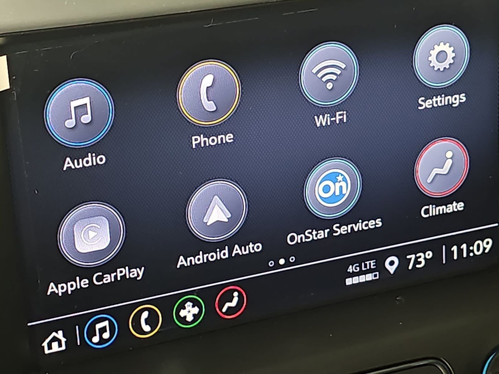 2022 GMC Acadia AWD SLE